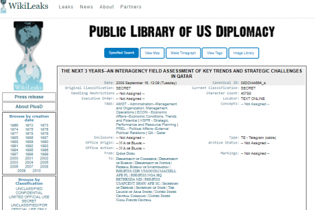 اتفاقية أمريكية قطرية العام 2008 لتنفيذ أجندة واشنطن في المنطقة